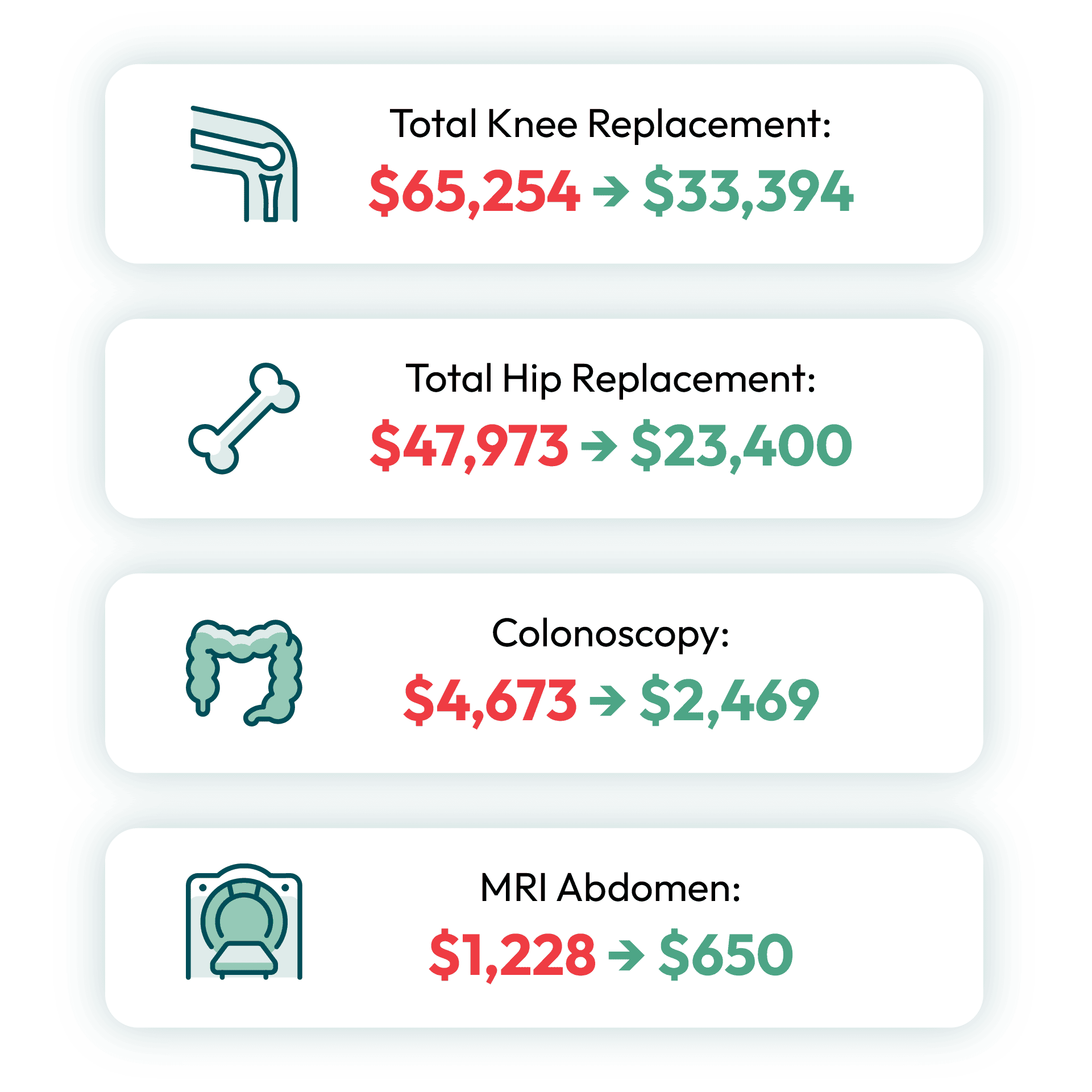 surgical-imaging-results